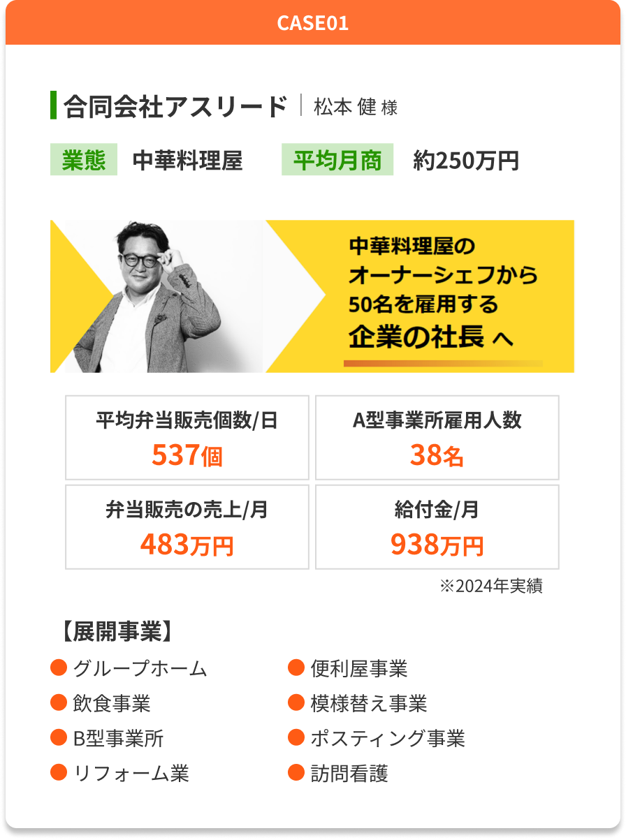 アスリード