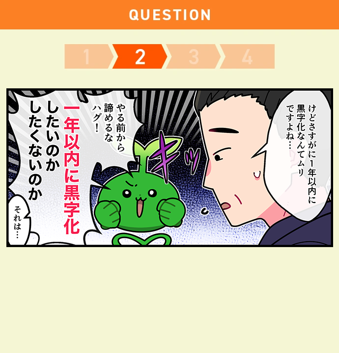 1年以内に新規事業を黒字化したいですか？