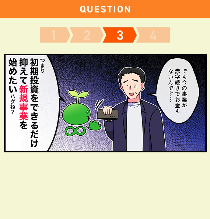 初期投資をできるだけ抑えて新規事業を始めたいですか？