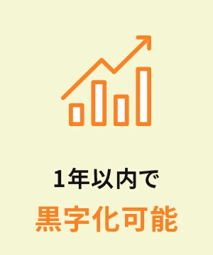1年以内で黒字化可能